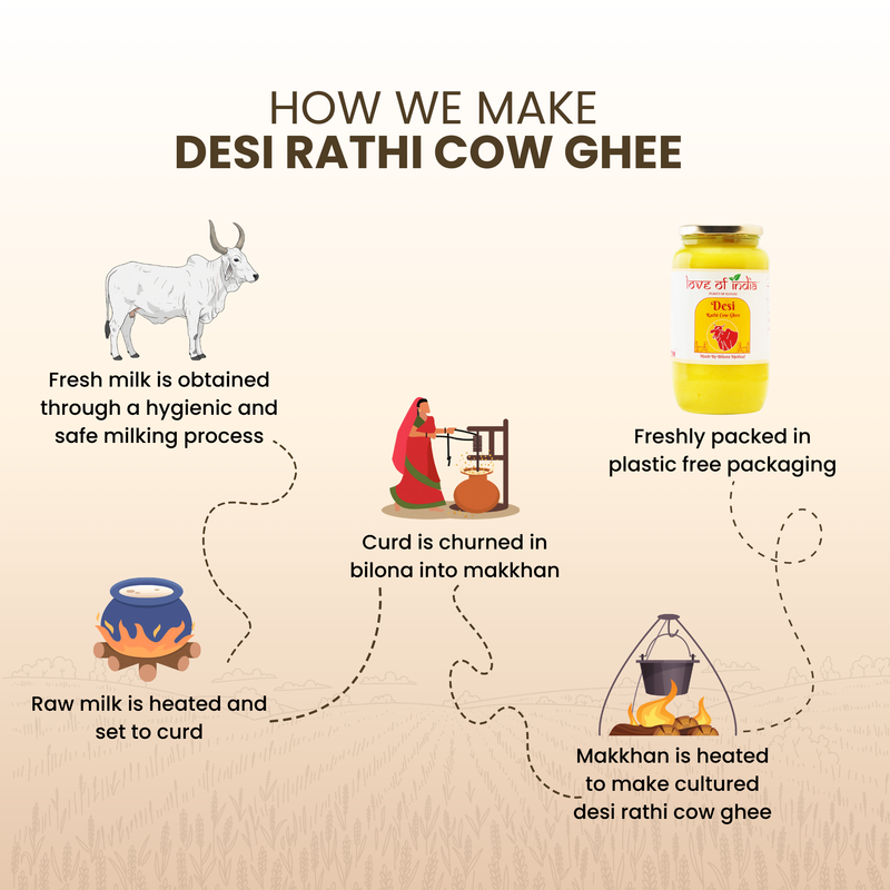 love-of-india-desi-vedic-rathi-cow-ghee-made-by-bilona-method