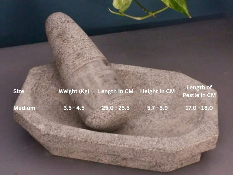 Granite Mortar & Pestle