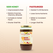 love-of-india-sidr-honey-raw-unprocessed-unfiltered-pure-premium-honey-jujube-berry
