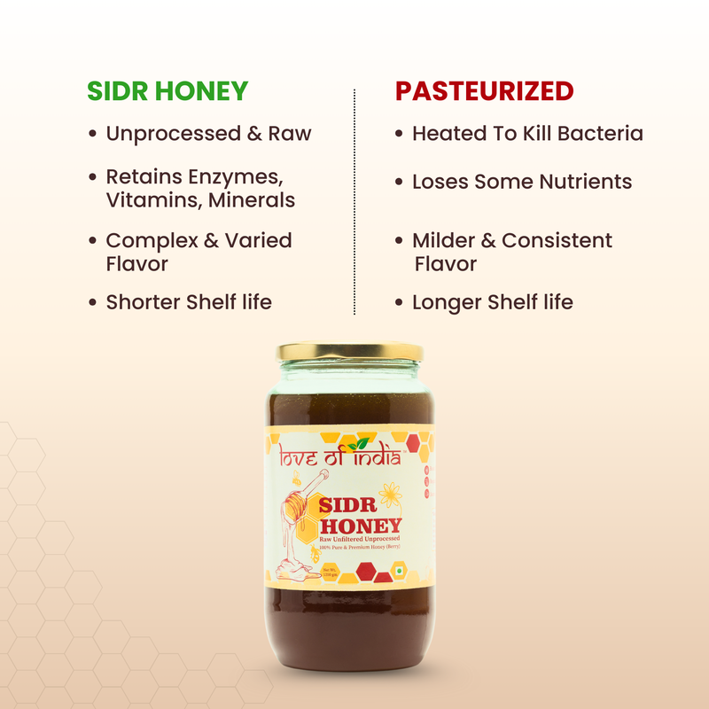 love-of-india-sidr-honey-raw-unprocessed-unfiltered-pure-premium-honey-jujube-berry