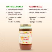 love-of-india-natural-honey-raw-unfiltered-unprocessed-non-pasteurised