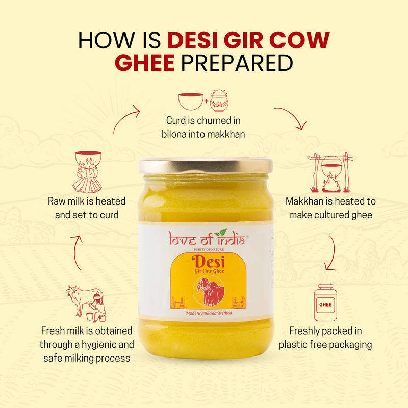 love-of-india-desi-vedic-gir-cow-ghee-made-by-bilona-method