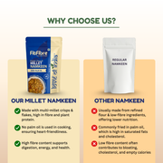 love-of-india-power-crunch-millet-namkeen-high-fibre-high-protein