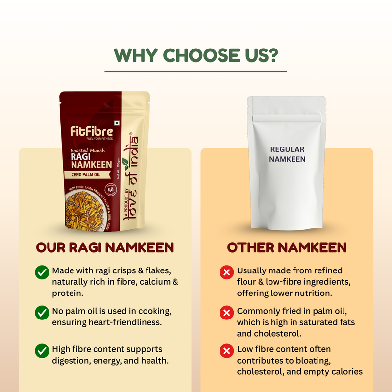 love-of-india-roasted-munch-ragi-namkeen-high-fibre-high-protein