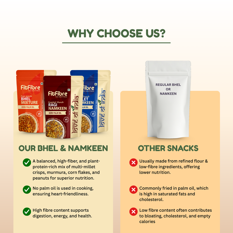 love-of-india-fitfibre-smart-snacking-combo-high-fibre-high-protein