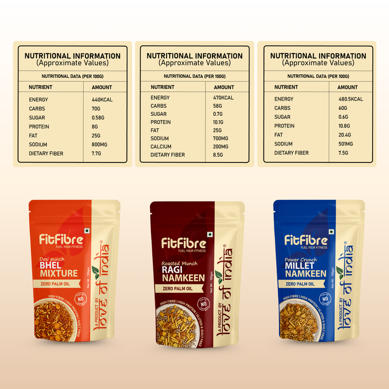 love-of-india-fitfibre-smart-snacking-combo-high-fibre-high-protein