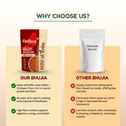 love-of-india-indian-masala-millet-bhujia-healthy-twist-to-your-favourite-snack