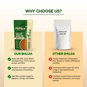 love-of-india-pudina-masti-bhujia-refreshing-twist-to-your-favourite-snack