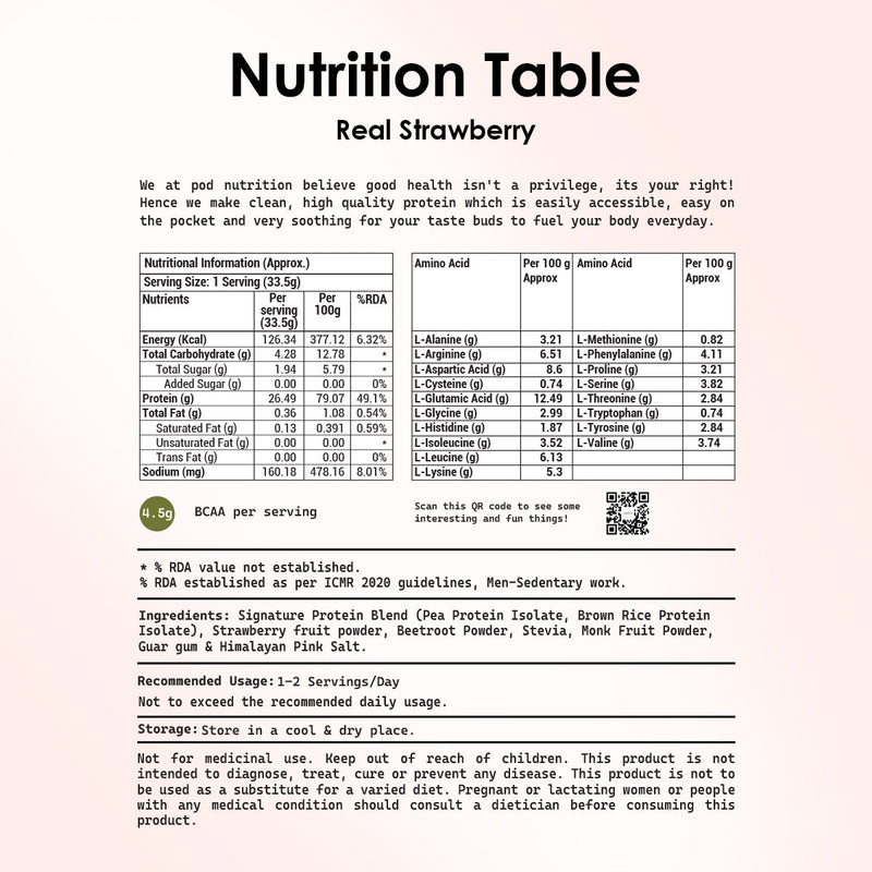 Pod Nutrition Real Strawberry Plant Nutrition Powder