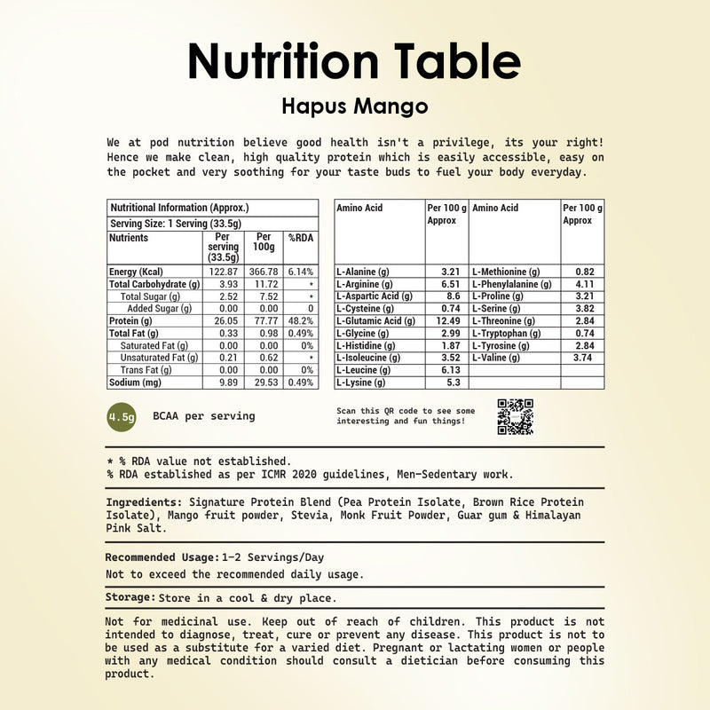 Pod Nutrition Hapus Mango Plant Nutrition Powder