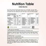 Pod Nutrition Cafe Mocha Plant Nutrition Powder