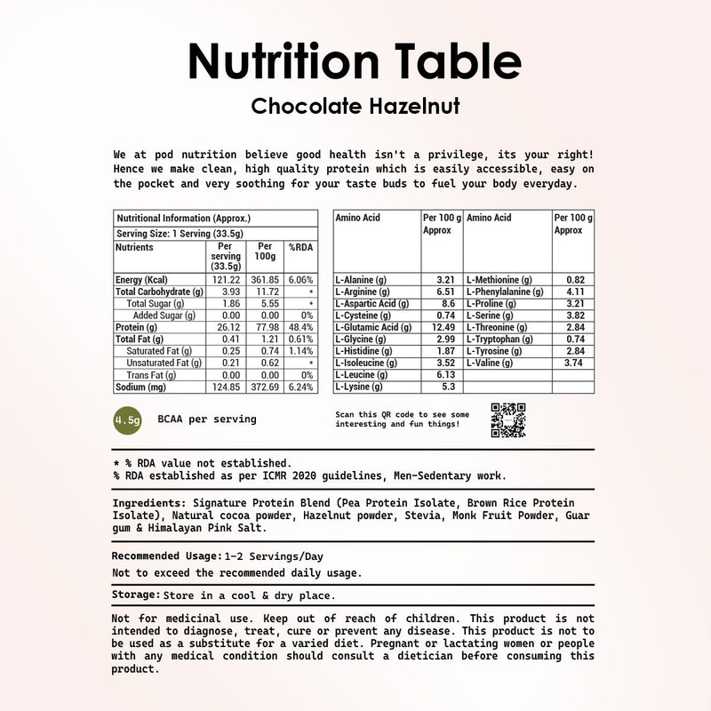 Pod Nutrition Chocolate Hazelnut Plant Nutrition Powder