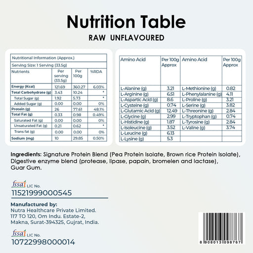 Pod Nutrition Raw Unflavoured Plant Nutrition Powder