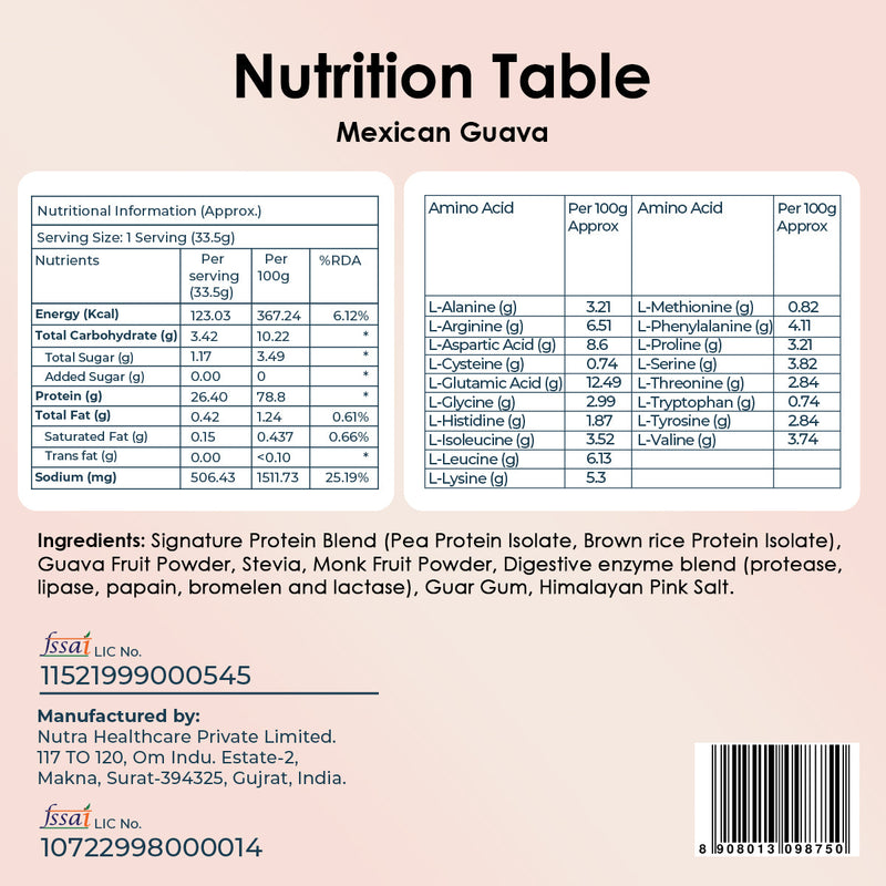 Pod Nutrition Mexican Guava Plant Nutrition Powder