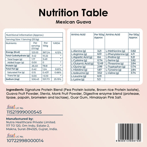 Pod Nutrition Mexican Guava Plant Nutrition Powder