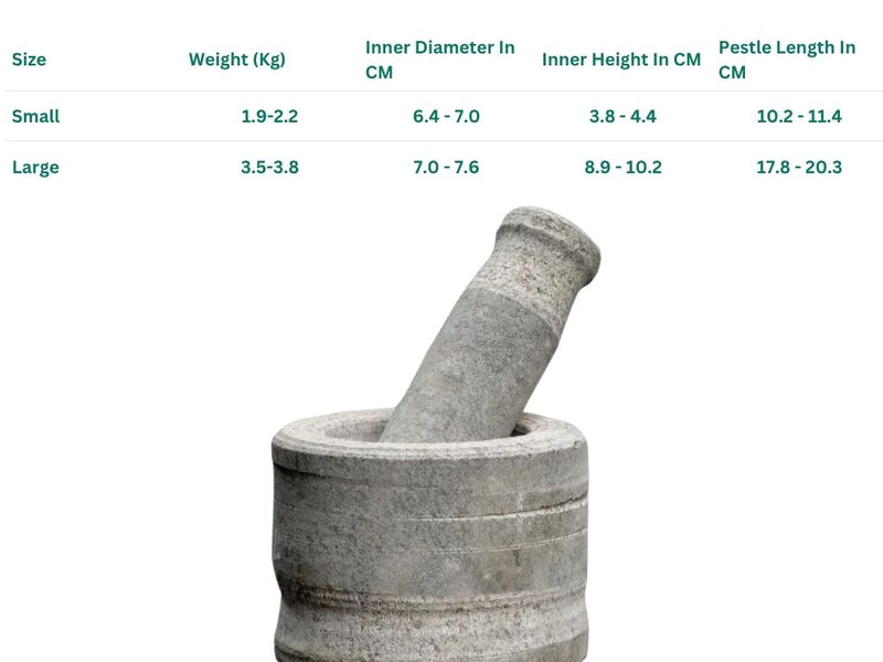 Hardstone (Hand Chiseled): Mortar & Pestle