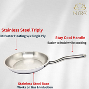 Triply Stainless Steel Frypan – Kitchen Utensil