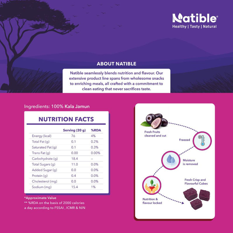 Natible Jamun Freeze Dried – Naturally Fruity Snack