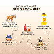 love-of-india-desi-vedic-gir-cow-ghee-made-by-bilona-method