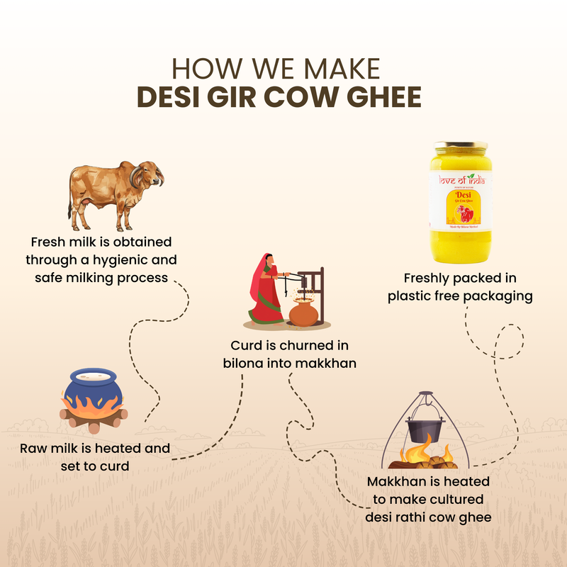 love-of-india-desi-vedic-gir-cow-ghee-made-by-bilona-method