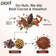 Pod Nutrition Chocolate Hazelnut Plant Nutrition Powder