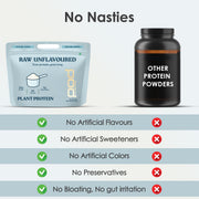 Pod Nutrition Raw Unflavoured Plant Nutrition Powder
