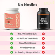Pod Nutrition Real Strawberry Plant Nutrition Powder