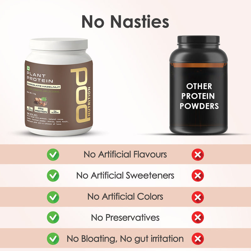 Pod Nutrition Chocolate Hazelnut Plant Nutrition Powder