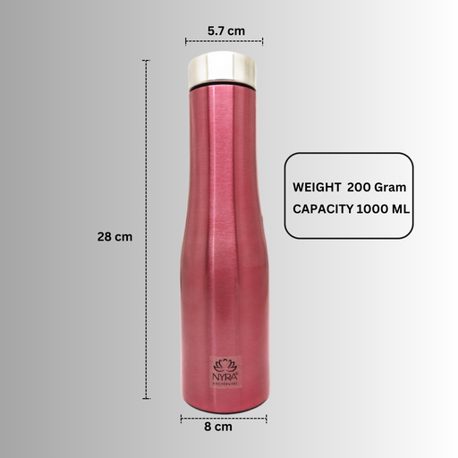 Premium Stainless Steel Pink Fridge/Refrigerator Water Bottle – Water Bottle