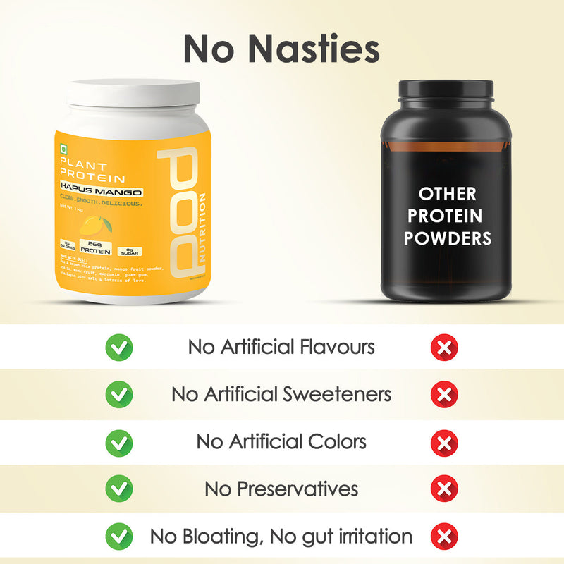 Pod Nutrition Hapus Mango Plant Nutrition Powder