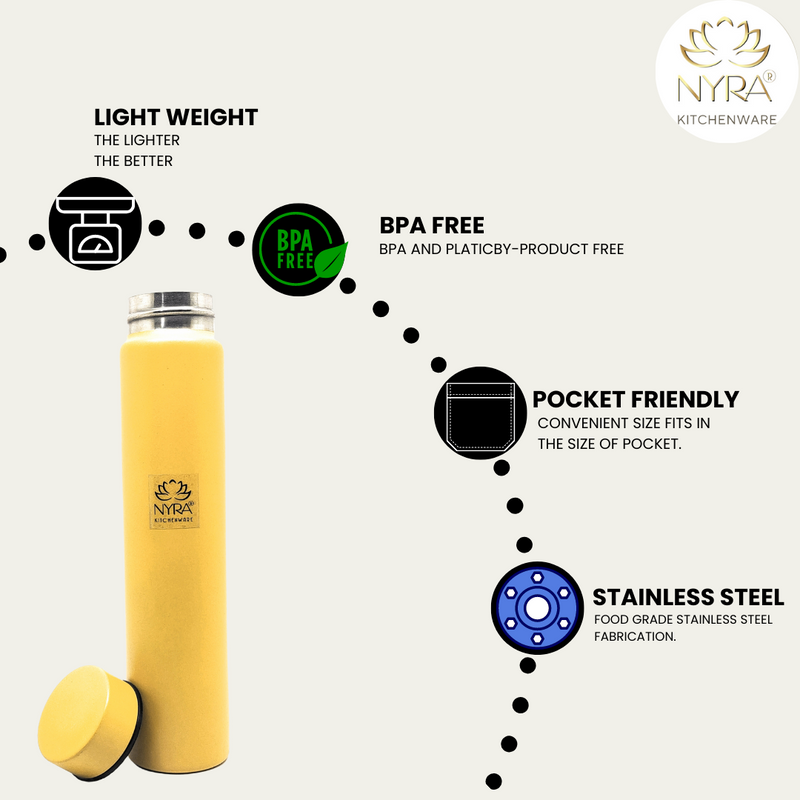 Stainless Steel Single Wall Pocket Water Bottle  – Water Bottle