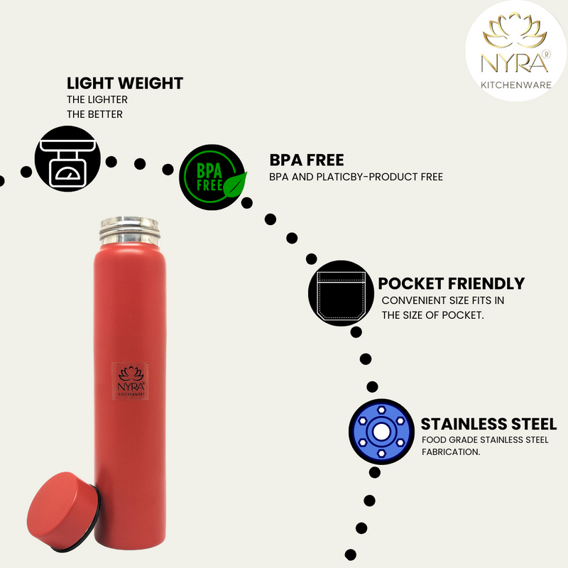 Stainless Steel Single Wall Pocket Water Bottle  – Water Bottle