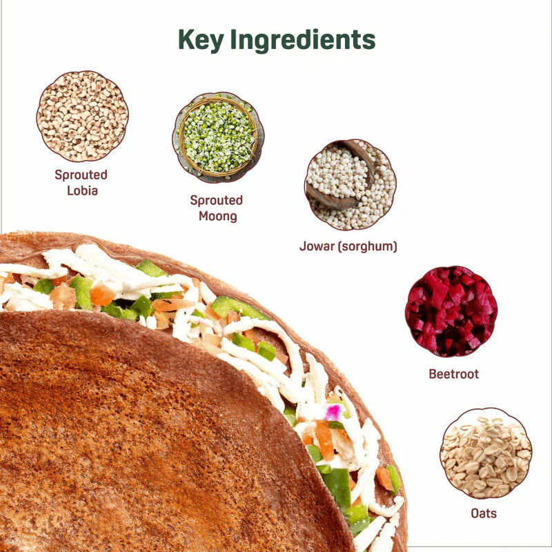 Natible Sprouted Protein and Millet Chilla Mix Variety Pack - Beetroot & Masala Flavor – Savory Indian Pancake Mix (7.05 oz)