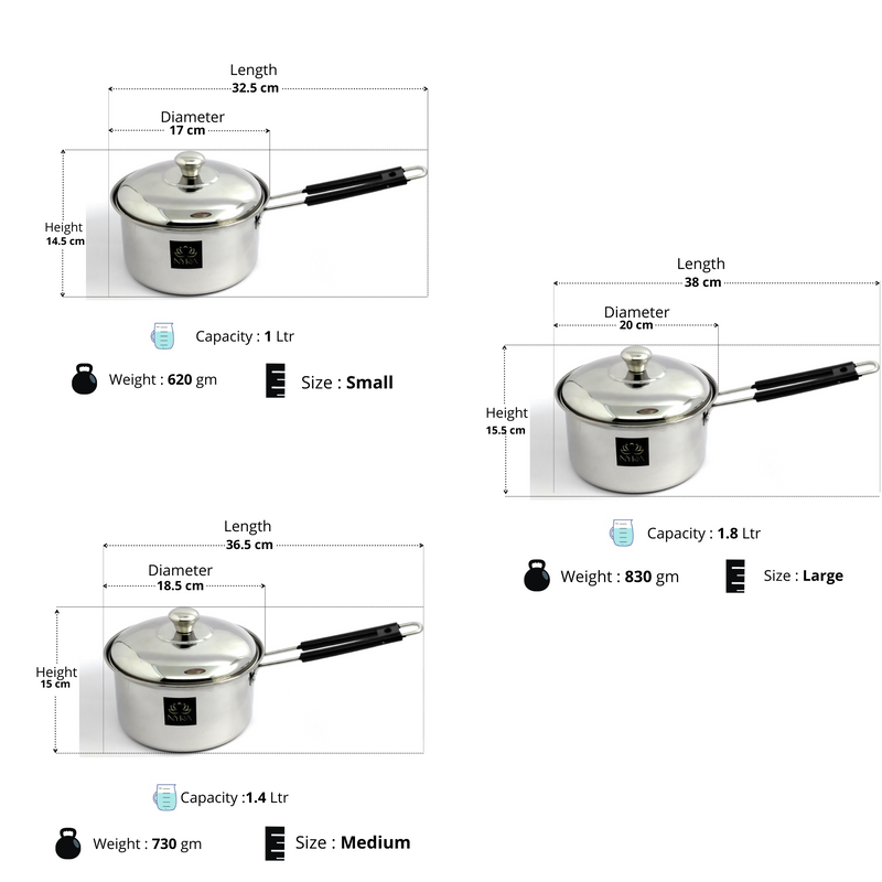 Stainless Steel Saucepan with Lid and PVC – Saucepan
