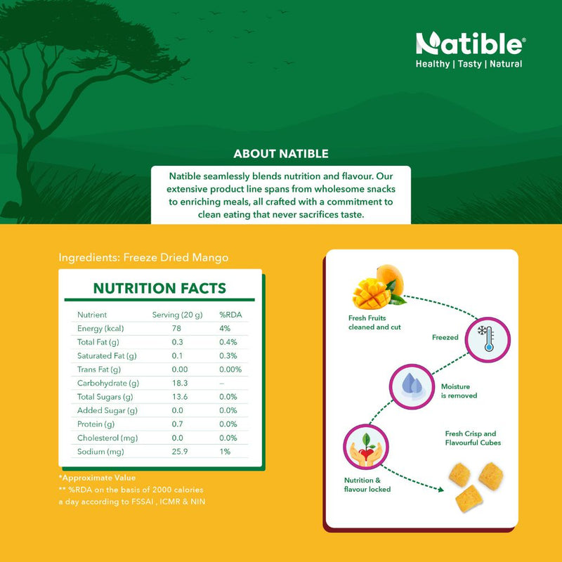 Natible Mango Freeze Dried – Naturally Fruity Snack