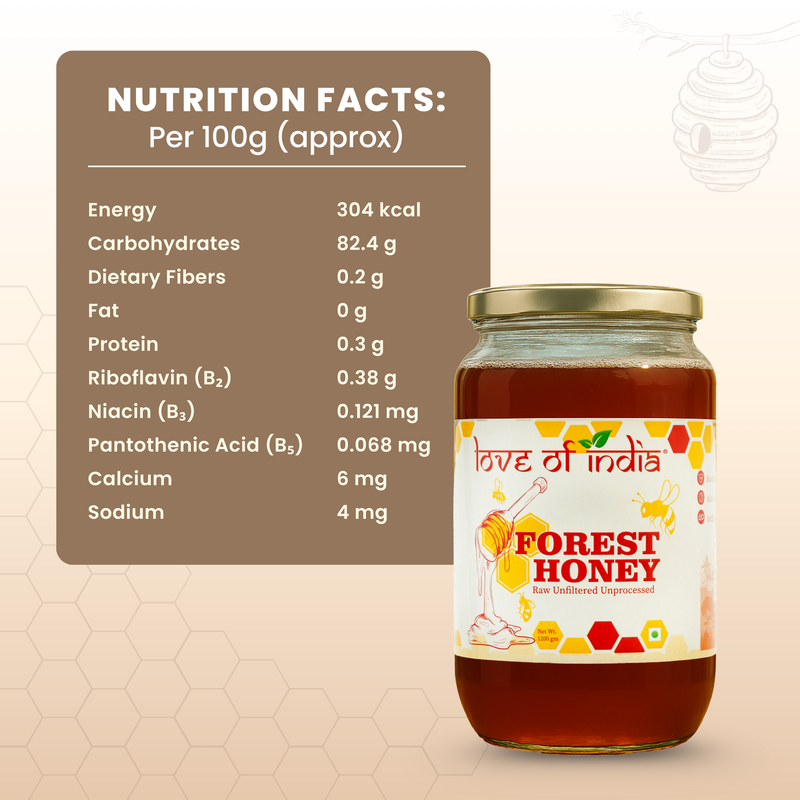 love-of-india-forest-honey-raw-unfiltered-unprocessed-non-pasteurised
