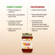love-of-india-forest-honey-raw-unfiltered-unprocessed-non-pasteurised