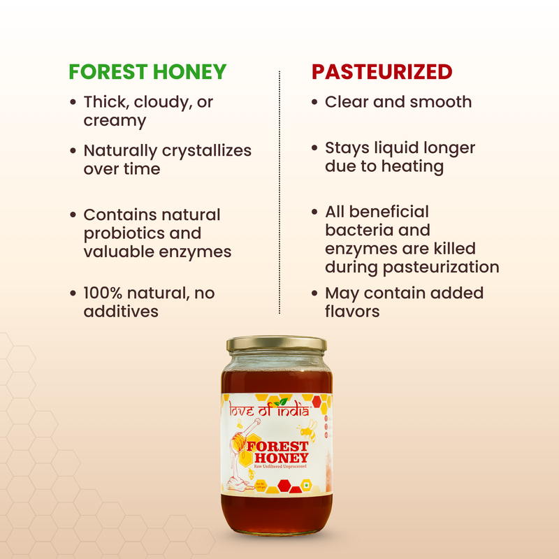 love-of-india-forest-honey-raw-unfiltered-unprocessed-non-pasteurised