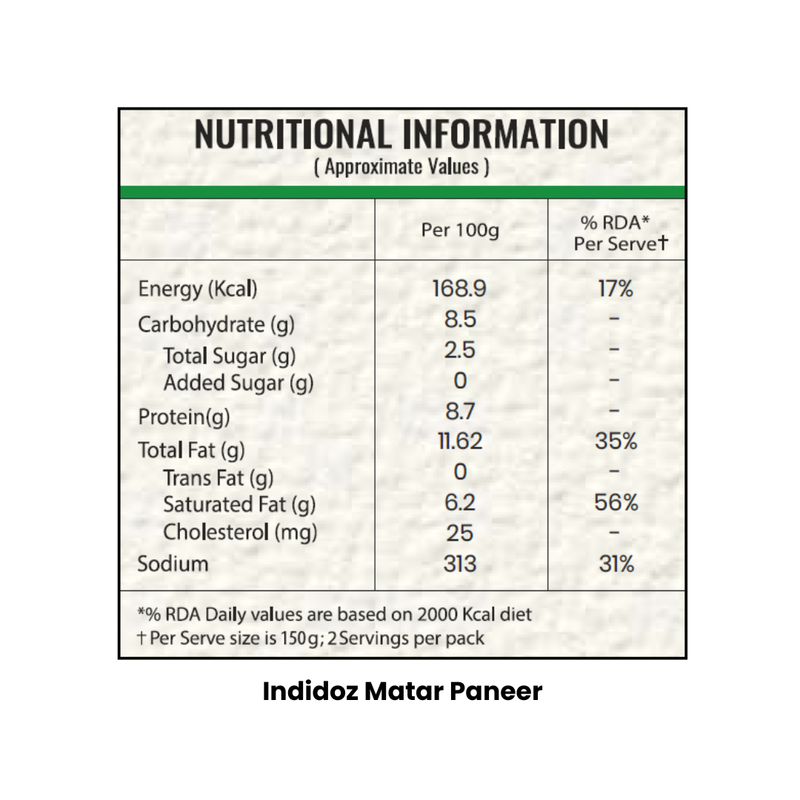 indidoz-matar-paneer-ready-to-eat-meal