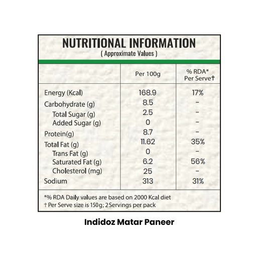 indidoz-matar-paneer-ready-to-eat-meal