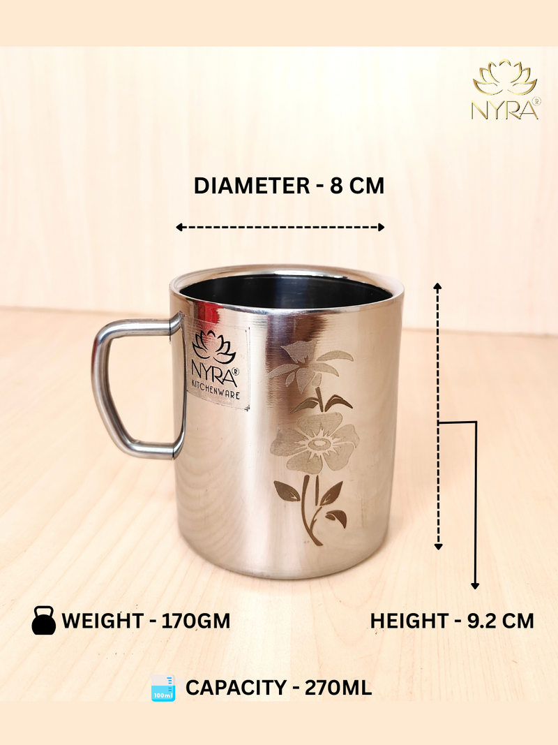 Stainless Steel Double-walled Mug/Cup Set – Coffee Mug