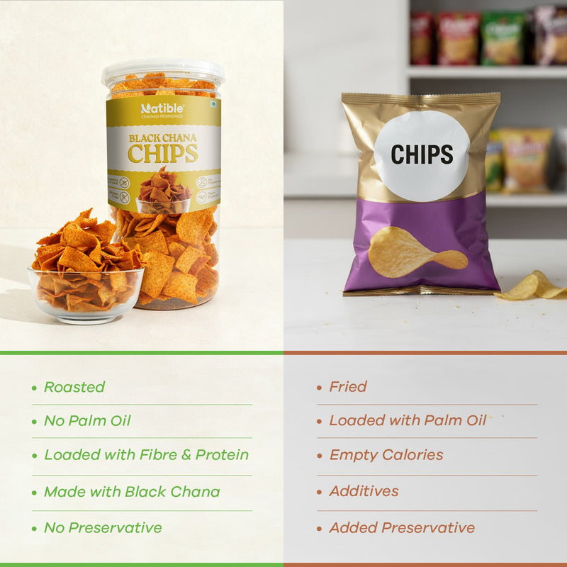 Natible Black Chana Chips Variety Pack – Crunchy Savory Snack (4.94 oz)