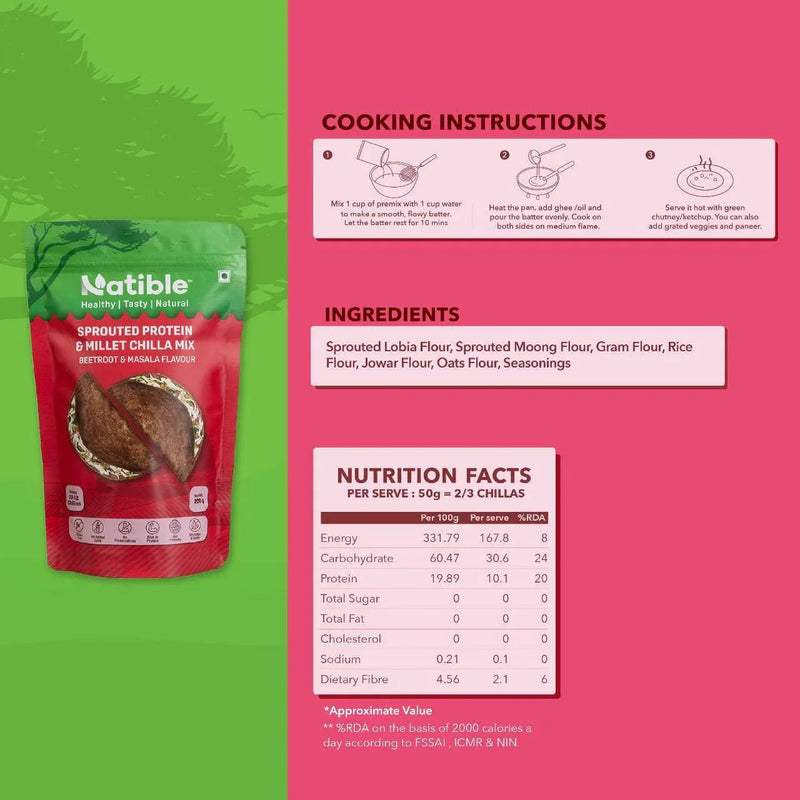 Natible Sprouted Protein and Millet Chilla Mix Variety Pack - Beetroot & Masala Flavor – Savory Indian Pancake Mix (7.05 oz)