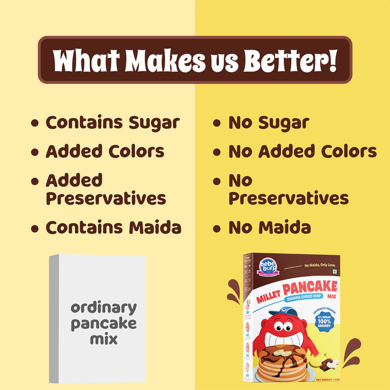 bebe-burp-banana-choco-chip-pancake-mix-powder