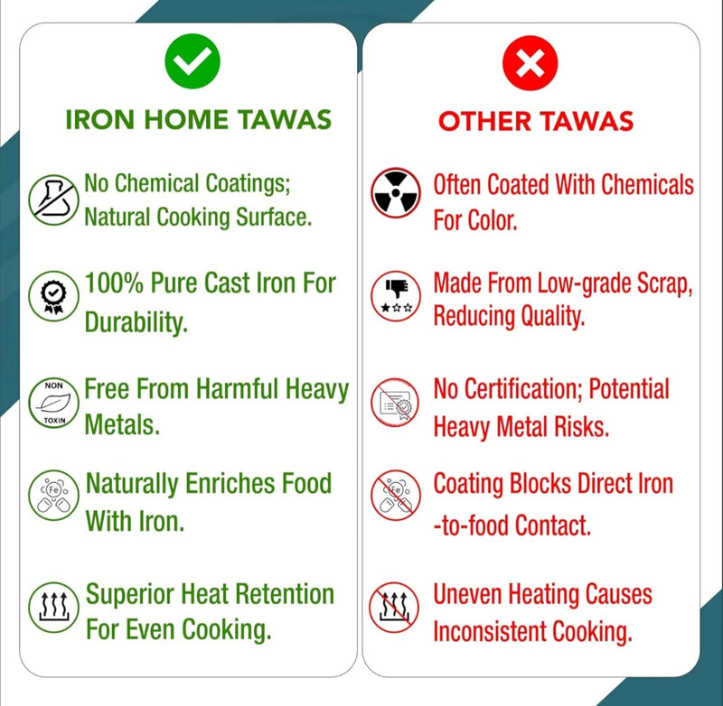 Cast Iron Roti Tawa – Dosa Tawa