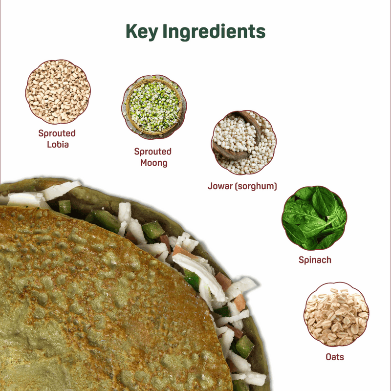 Natible Variety Pack - Sprouted Protein and Sprouted Millet Chilla Mix – Savory Indian Pancake Mix (Pack of 2)