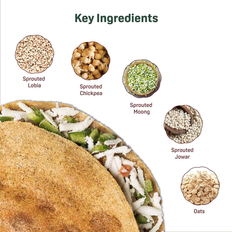Natible Sprouted Protein and Sprouted Millet Chilla Mix Variety Pack- Peri Peri Flavor – Savory Indian Pancake Mix (7.05 oz)