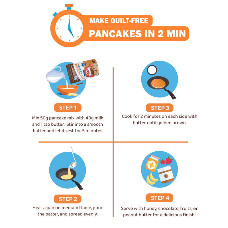 bebe-burp-classic-chocolate-pancake-mix