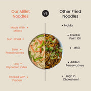 Natible Little Millet Hakka Noodles Variety Pack – Millet Based Instant Noodles (6.77 oz)
