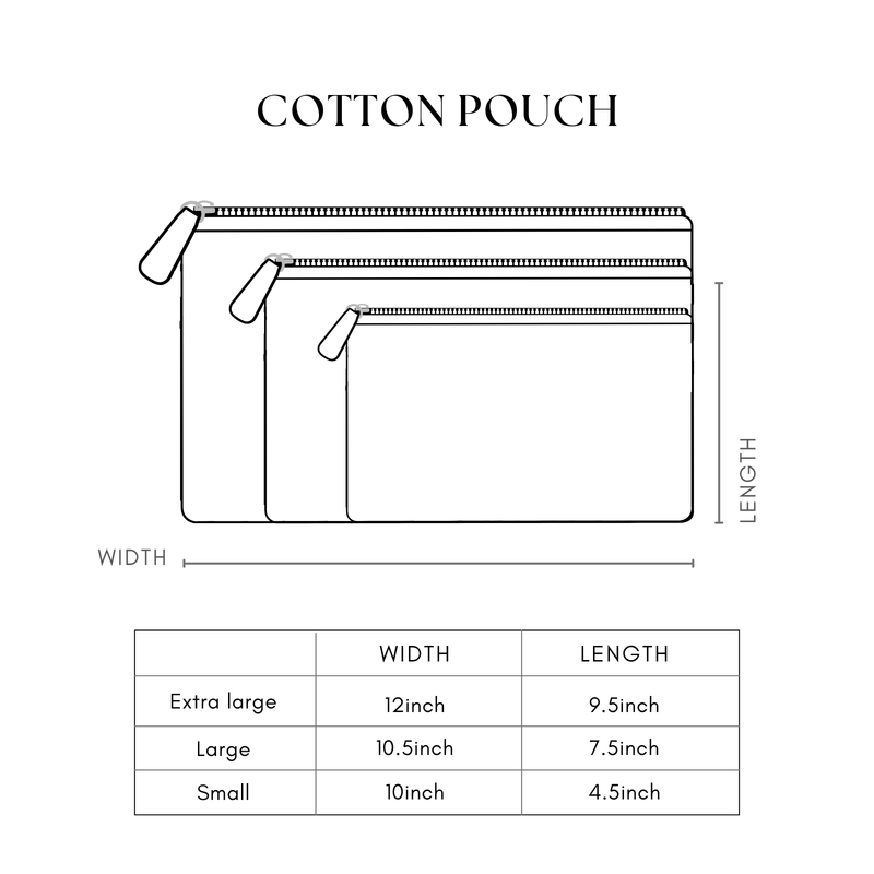 ekatrahandmade-sustainable-cotton-travel-pouch-organizer-by-ekatra-elephant-motif